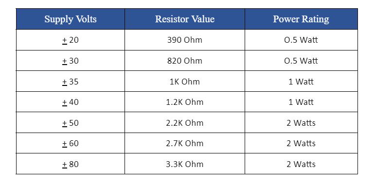 R8 Resistor Value For Power Supply