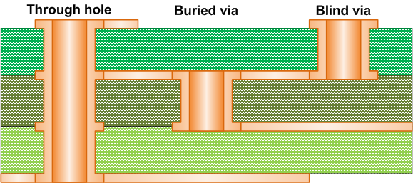 PCB.png