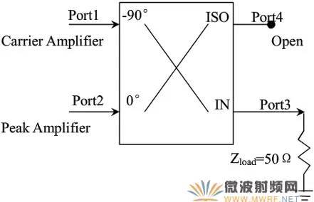 电路设计 开发_模拟电路课题设计 晶体二极管共射放大电路的作用_电子门铃设计电路结束语