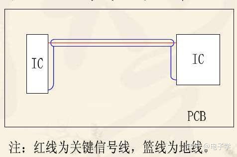 pcb板电路制作_电路集成板_8层电路板设计