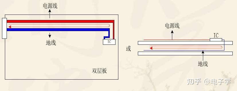 8层电路板设计_电路集成板_pcb板电路制作