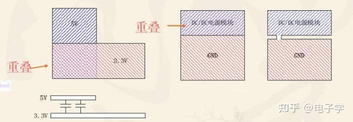 pcb板电路制作_电路集成板_8层电路板设计