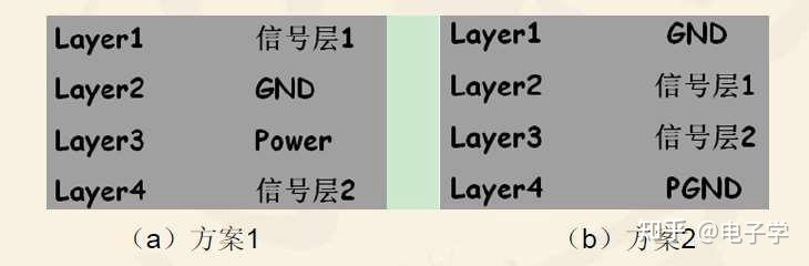 电路集成板_pcb板电路制作_8层电路板设计