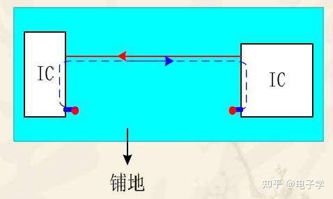 电路集成板_8层电路板设计_pcb板电路制作