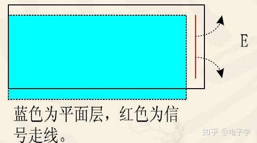 pcb板电路制作_电路集成板_8层电路板设计