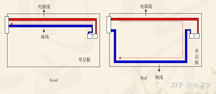 pcb板电路制作_8层电路板设计_电路集成板