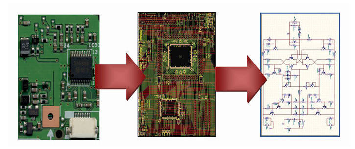 Printed Circuit Board reverse engineering.png